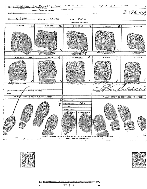Hubbard Finger Prints