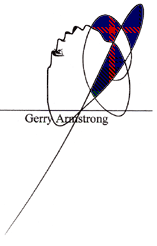 Signature Gerry Armstrong Declaration 03-04-2003